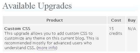 Wordpress.com - Available Upgrades: Costum CSS für 15 Credits = 15 Dollar