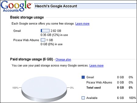 Google Storage Program
